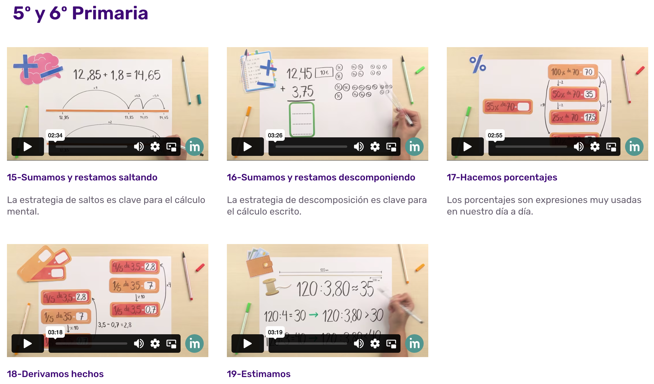 Responsive Image
