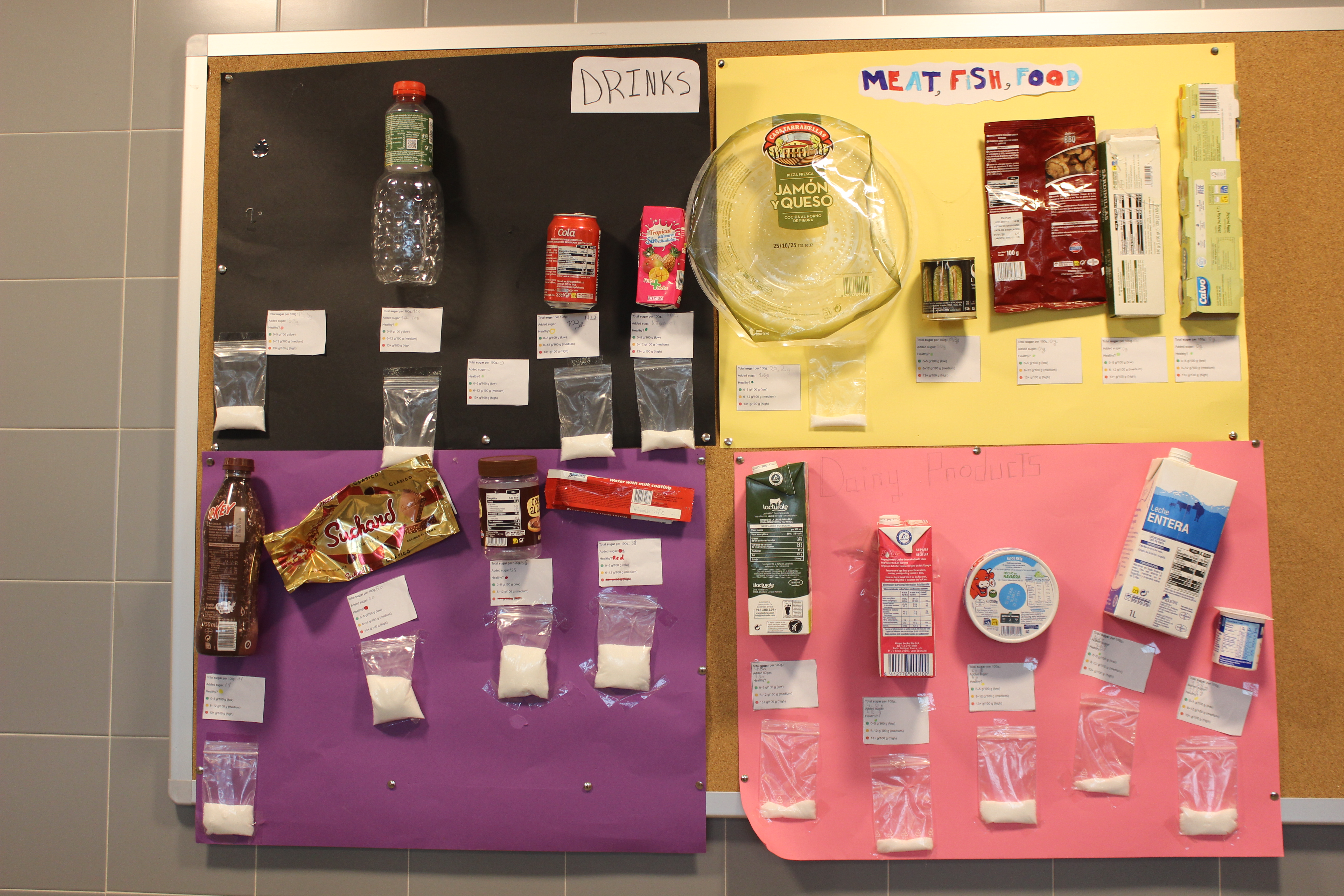 Investigamos el azúcar que consumimos: aprender a comer sano desde el aula